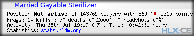 Copy & Paste the whole URL below in your forum signature forum sig image