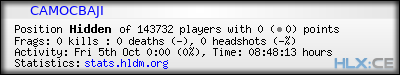 Copy & Paste the whole URL below in your forum signature forum sig image