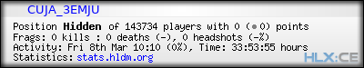 Copy & Paste the whole URL below in your forum signature forum sig image