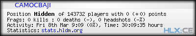 Copy & Paste the whole URL below in your forum signature forum sig image
