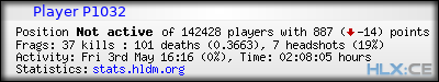 forum sig image