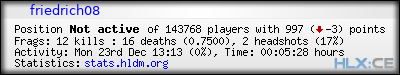 Copy & Paste the whole URL below in your forum signature forum sig image
