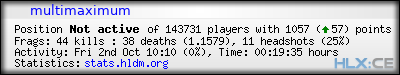 Copy & Paste the whole URL below in your forum signature forum sig image
