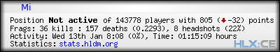 Copy & Paste the whole URL below in your forum signature forum sig image