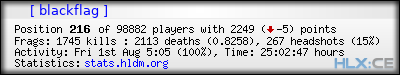forum sig image