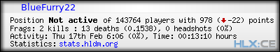 Copy & Paste the whole URL below in your forum signature forum sig image
