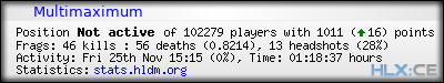 Copy & Paste the whole URL below in your forum signature forum sig image