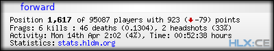 forum sig image