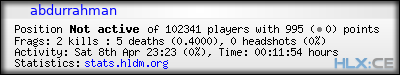Copy & Paste the whole URL below in your forum signature forum sig image