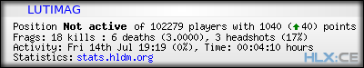 Copy & Paste the whole URL below in your forum signature forum sig image