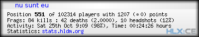 Copy & Paste the whole URL below in your forum signature forum sig image