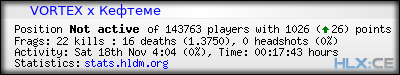 Copy & Paste the whole URL below in your forum signature forum sig image