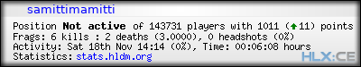 Copy & Paste the whole URL below in your forum signature forum sig image