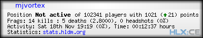 Copy & Paste the whole URL below in your forum signature forum sig image