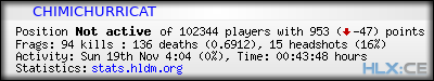 Copy & Paste the whole URL below in your forum signature forum sig image