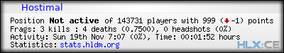 Copy & Paste the whole URL below in your forum signature forum sig image