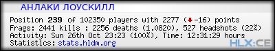Copy & Paste the whole URL below in your forum signature forum sig image