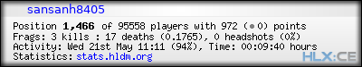 forum sig image