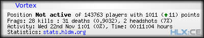 Copy & Paste the whole URL below in your forum signature forum sig image