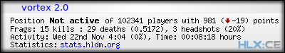 Copy & Paste the whole URL below in your forum signature forum sig image
