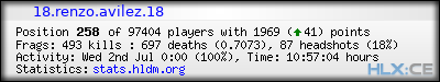 forum sig image