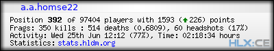 forum sig image