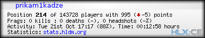 Copy & Paste the whole URL below in your forum signature forum sig image