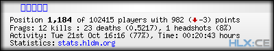 Copy & Paste the whole URL below in your forum signature forum sig image