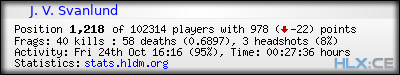 Copy & Paste the whole URL below in your forum signature forum sig image