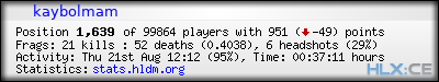 forum sig image