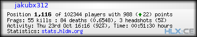 Copy & Paste the whole URL below in your forum signature forum sig image