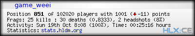 forum sig image