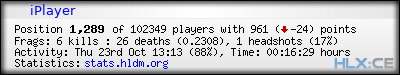 Copy & Paste the whole URL below in your forum signature forum sig image