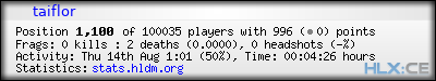 forum sig image