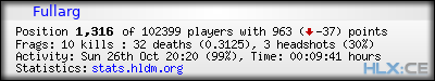 Copy & Paste the whole URL below in your forum signature forum sig image