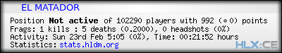 Copy & Paste the whole URL below in your forum signature forum sig image