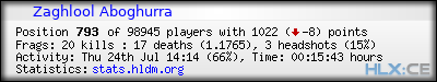 forum sig image