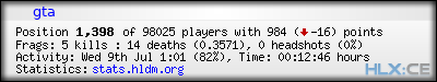 forum sig image