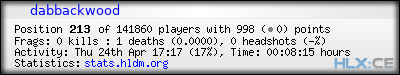 forum sig image