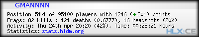 forum sig image