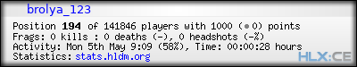 forum sig image