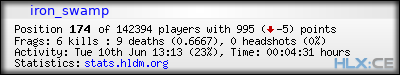 forum sig image