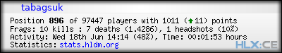 forum sig image