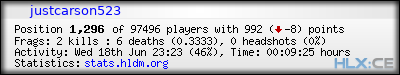 forum sig image