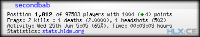 forum sig image