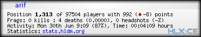 forum sig image