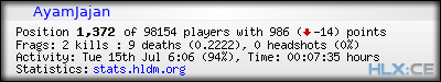 forum sig image