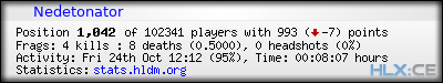 Copy & Paste the whole URL below in your forum signature forum sig image