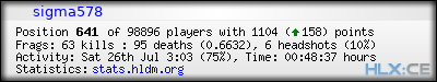 forum sig image
