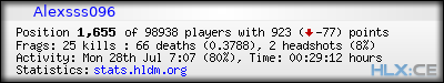 forum sig image